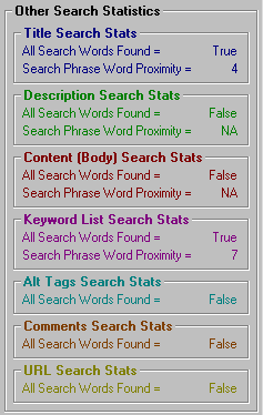 Other Search Statistics