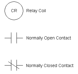 normally open symbol